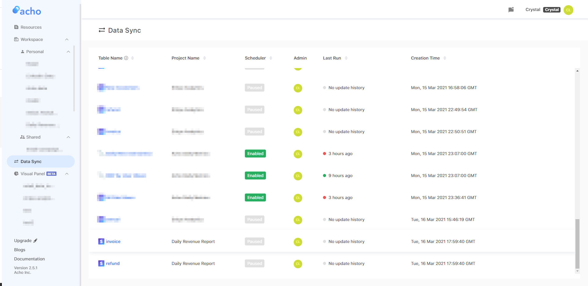 acho_studio_data_sync
