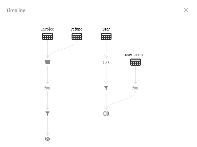 acho_studio_timeline