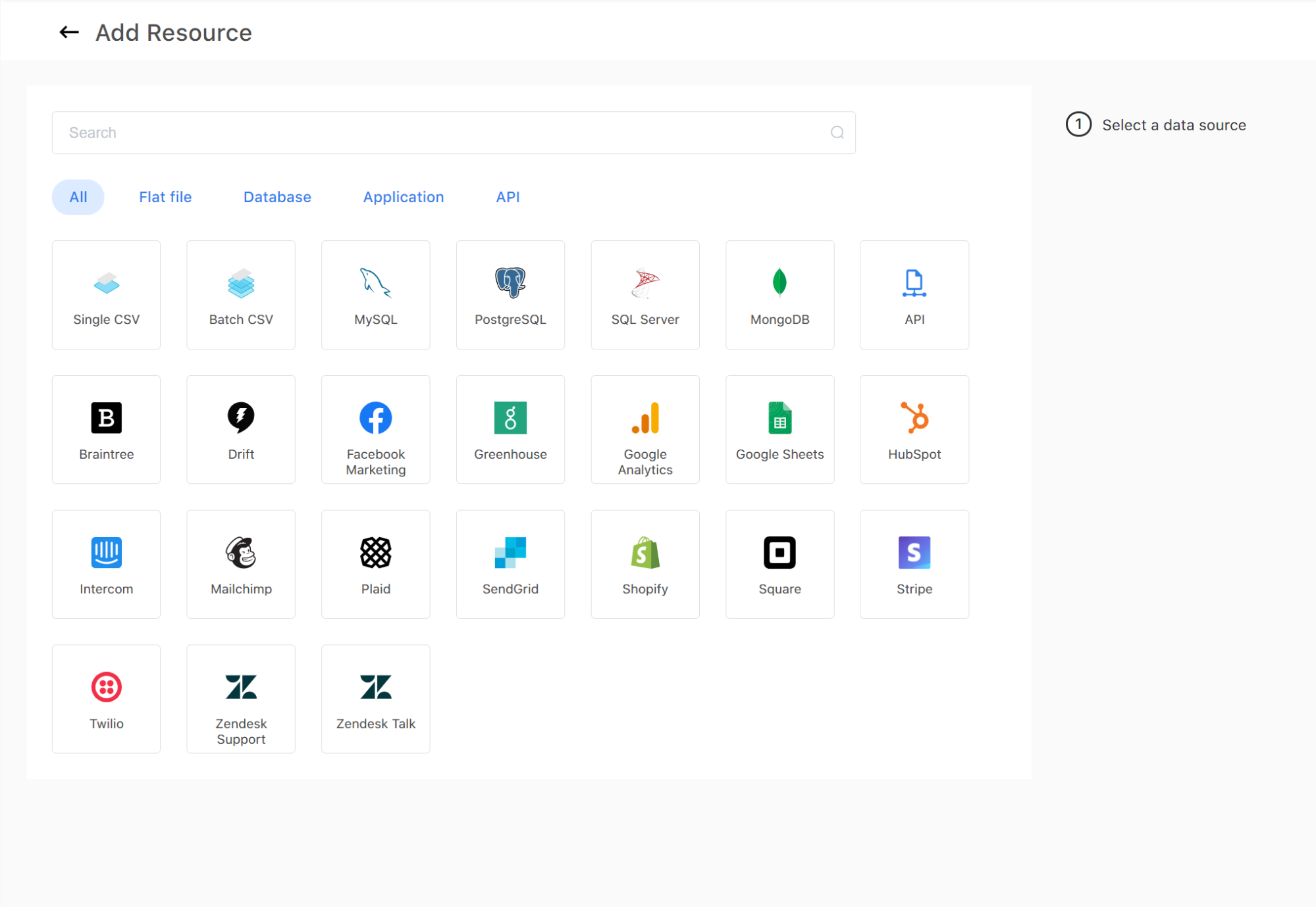 acho_add_resources