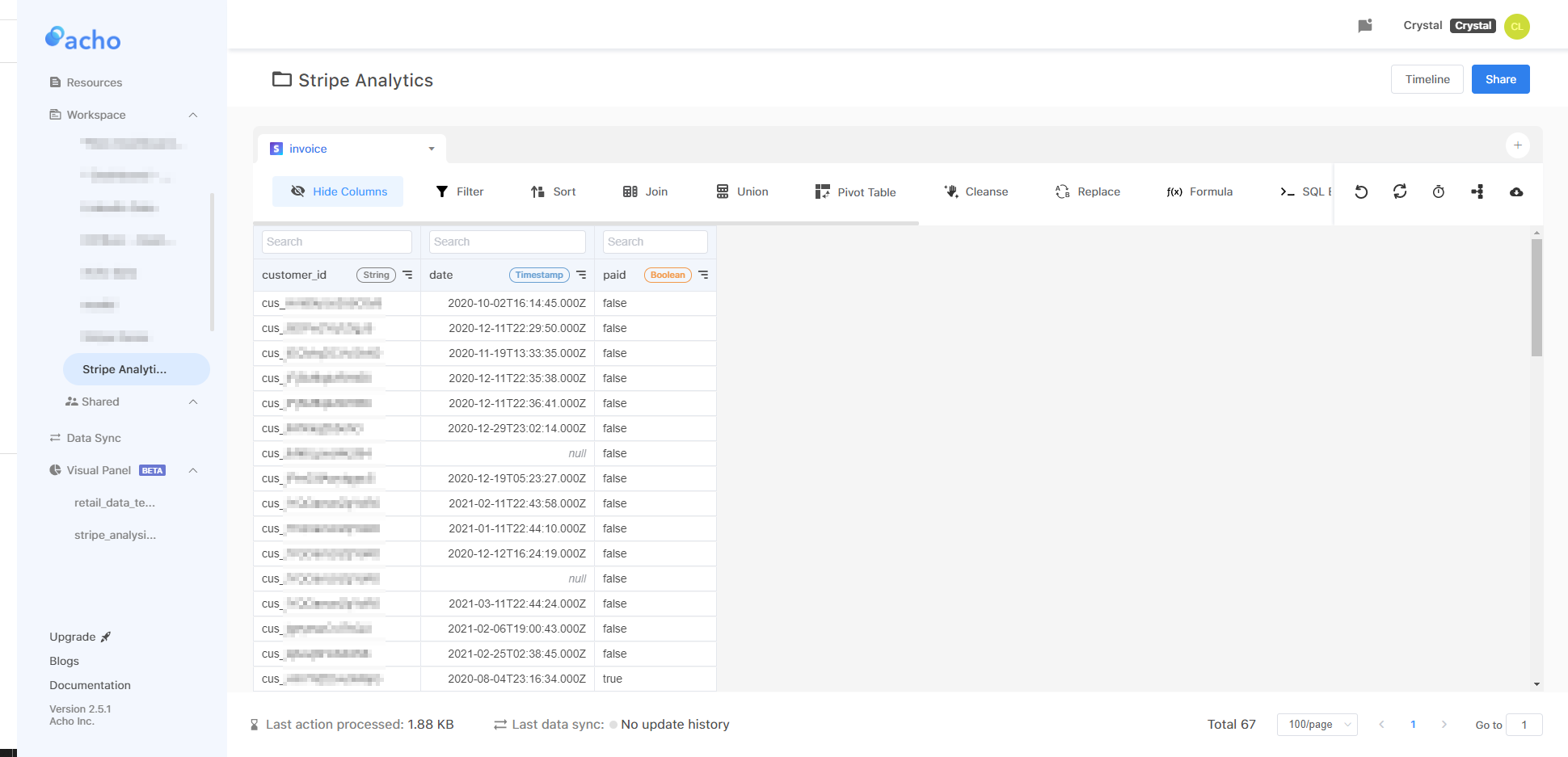 acho_studio_metric_rcr_import_stripe_data