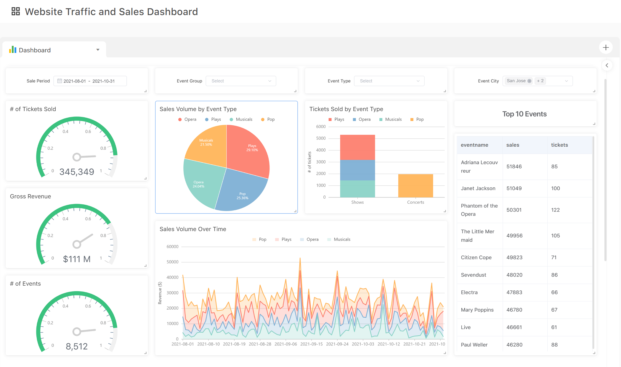 acho_studio_visual_panel