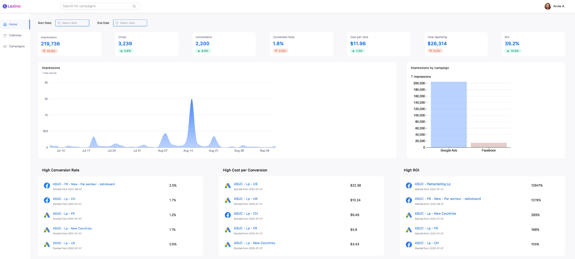 Ad management app built with Acho App Builder