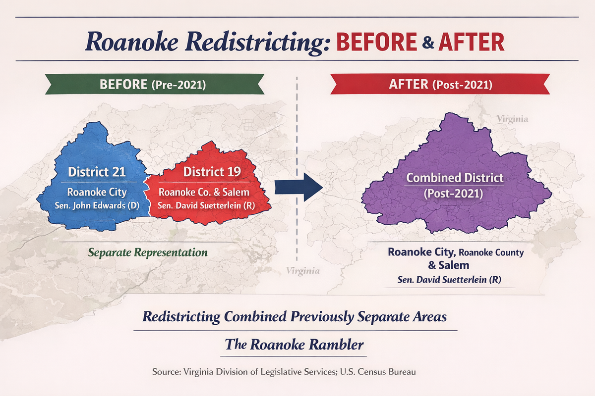 The Real Stakes Behind Virginia’s Redistricting Yes-or-No Vote