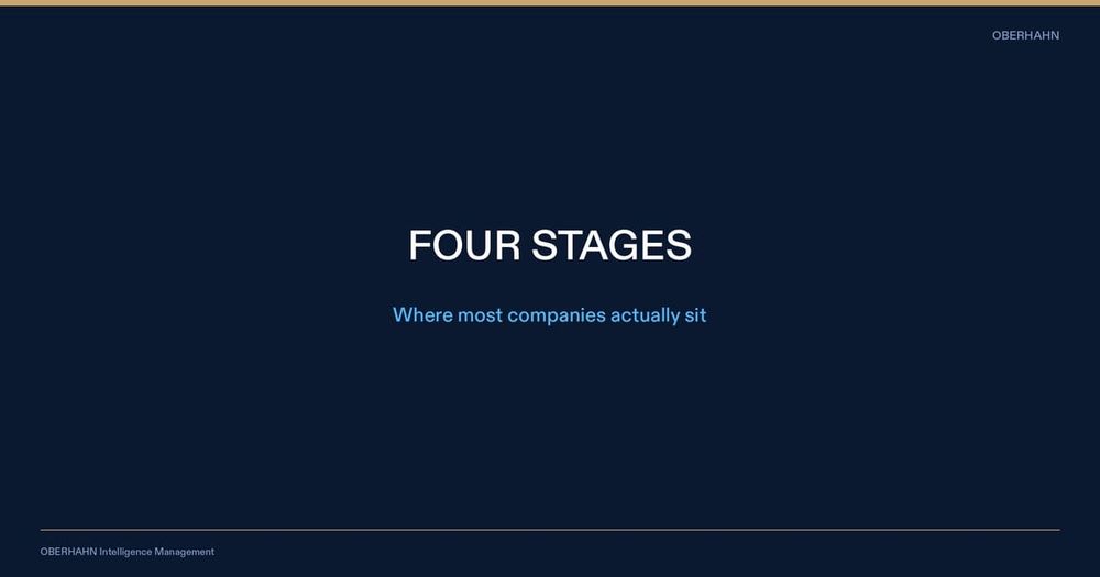 The AI Spend Governance Maturity Model: Four Stages and Where Most Companies Get Stuck