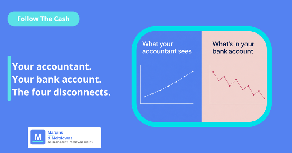 Your Accountant Isn't Wrong. They're Just Answering the Wrong Question.