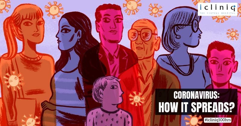 Coronavirus: How it Spreads?
