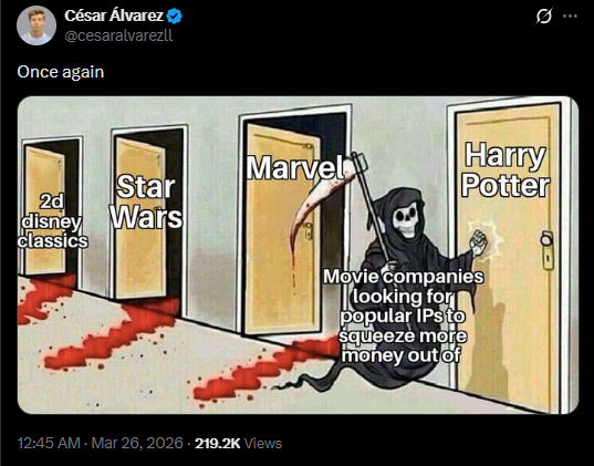 Grim Reaper labeled "Movie companies" knocks on doors labeled "Disney classics," "Star Wars," "Marvel," "Harry Potter," with blood trails