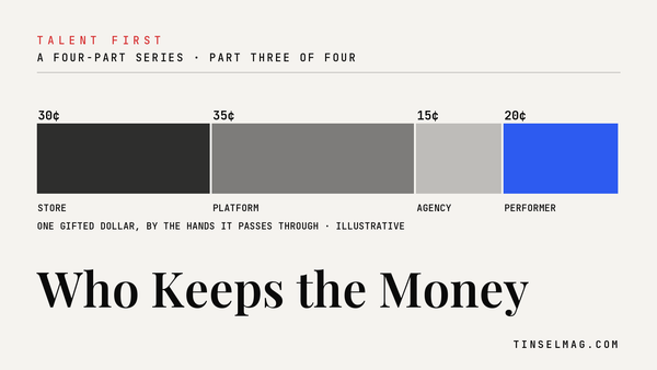 Talent First, Part Three: Who Keeps the Money — one gifted dollar divided into store, platform, agency, and performer segments