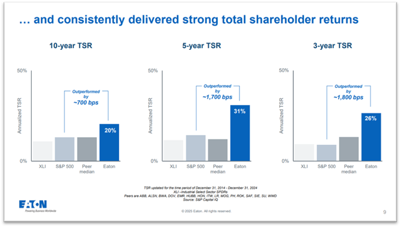 A graph of a number of individuals

AI-generated content may be incorrect.
