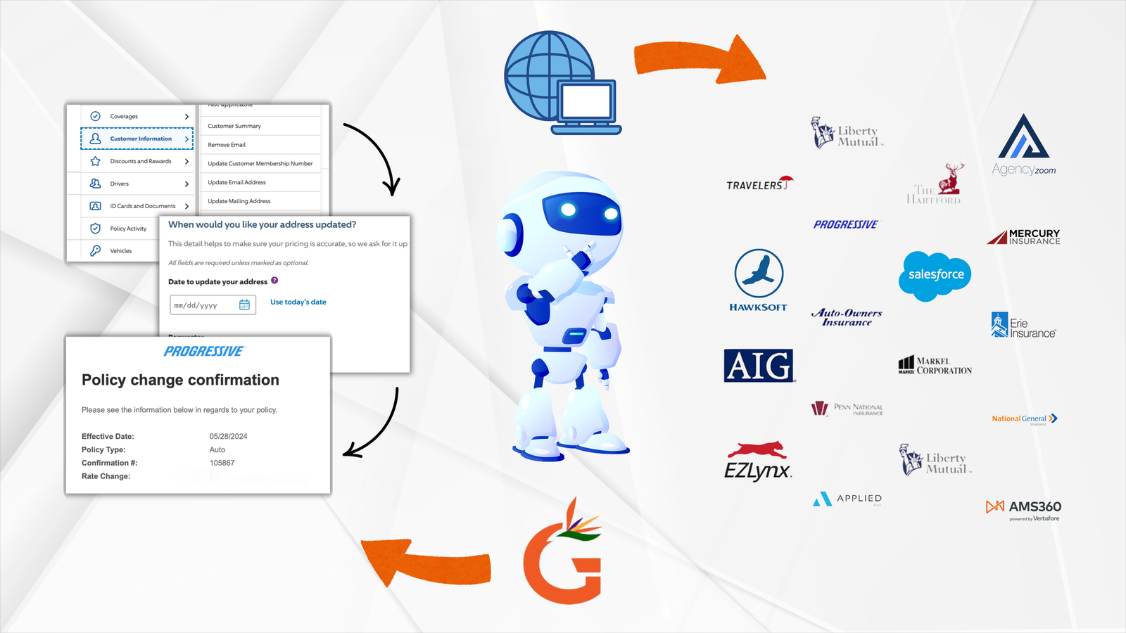 Gaya Web-Agent for servicing workflows