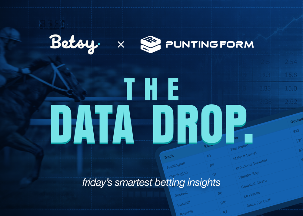 Punting Form Data Drop: Insight and best bets for a big weekend post image
