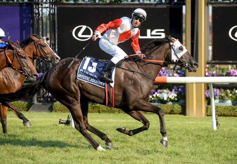 Once hyped, now hushed: Racing Victoria quietly tweaks All-Star Mile post image