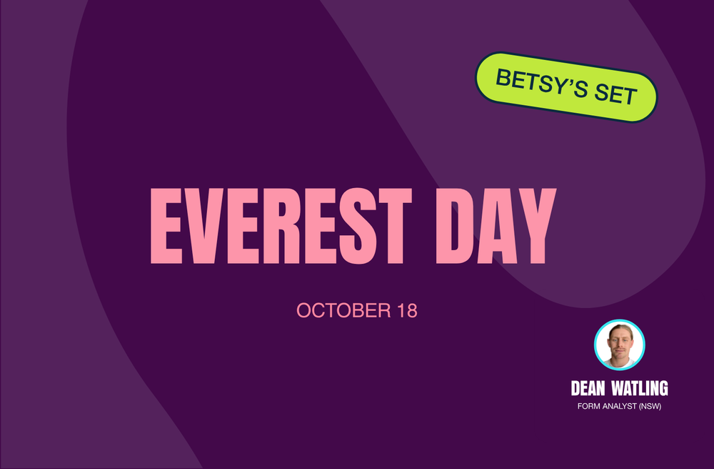 Besty's Set: Everest Day post image