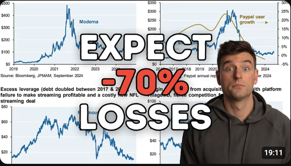 The Risk of (Individual) Stocks