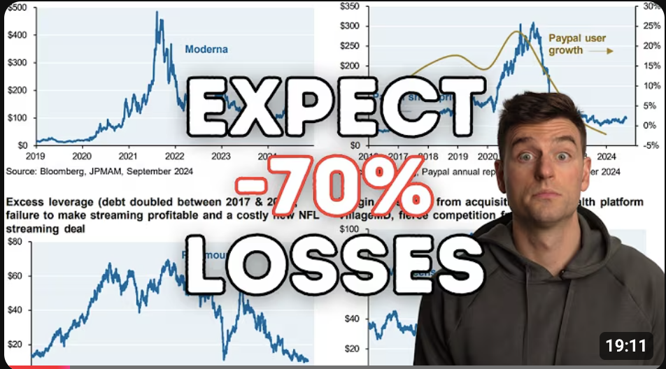 The Risk of (Individual) Stocks