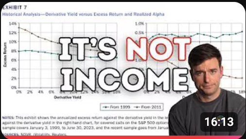 Covered Calls: A Devil's Bargain