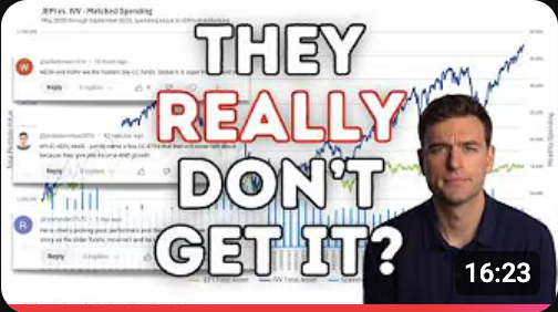 Covered Calls: What People (Still) Get Wrong