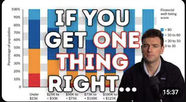 The Biggest Mistakes in Personal Finance