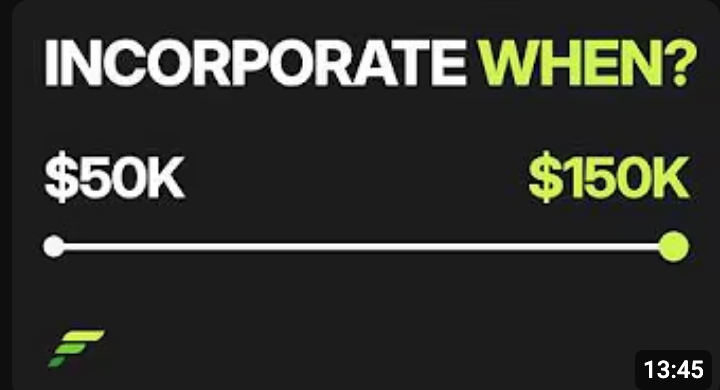 Should You Incorporate? It Depends on Your Profit