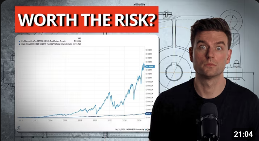 The truth about leverage ETFs