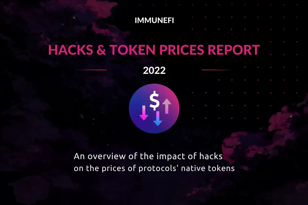 Hacks and Token Prices Report 2022