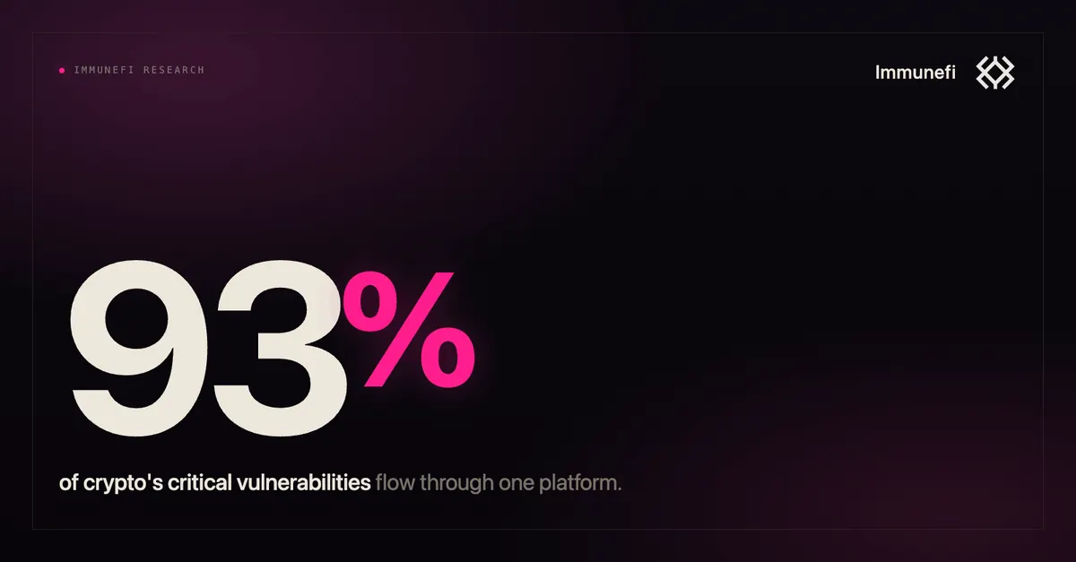 93% of Critical Crypto Vulns Are Disclosed on Immunefi.