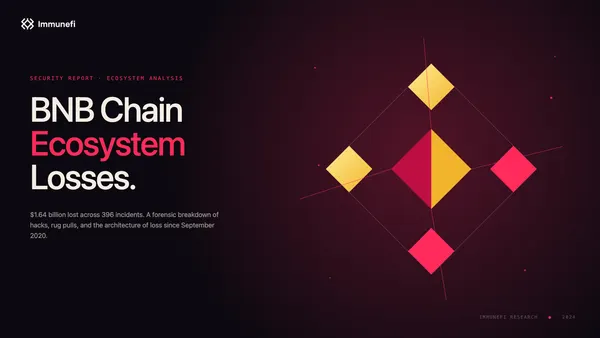 Hacking Deep Dive: BNB Chain Report