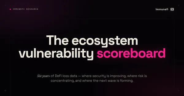 The Ecosystem Vulnerability Scoreboard: 6 Years of DeFi Loss Data