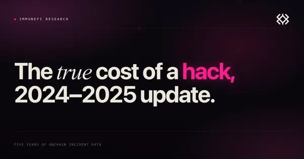 What an Onchain Hack Actually Costs: 2024-2025 Update