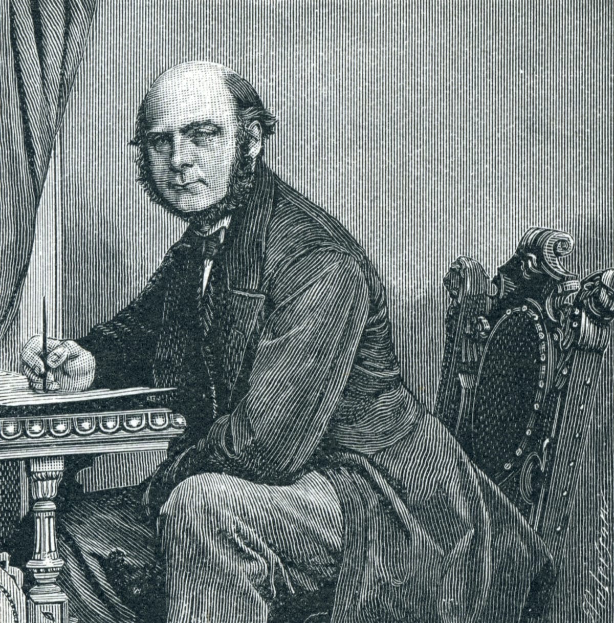Sir Francis Galton