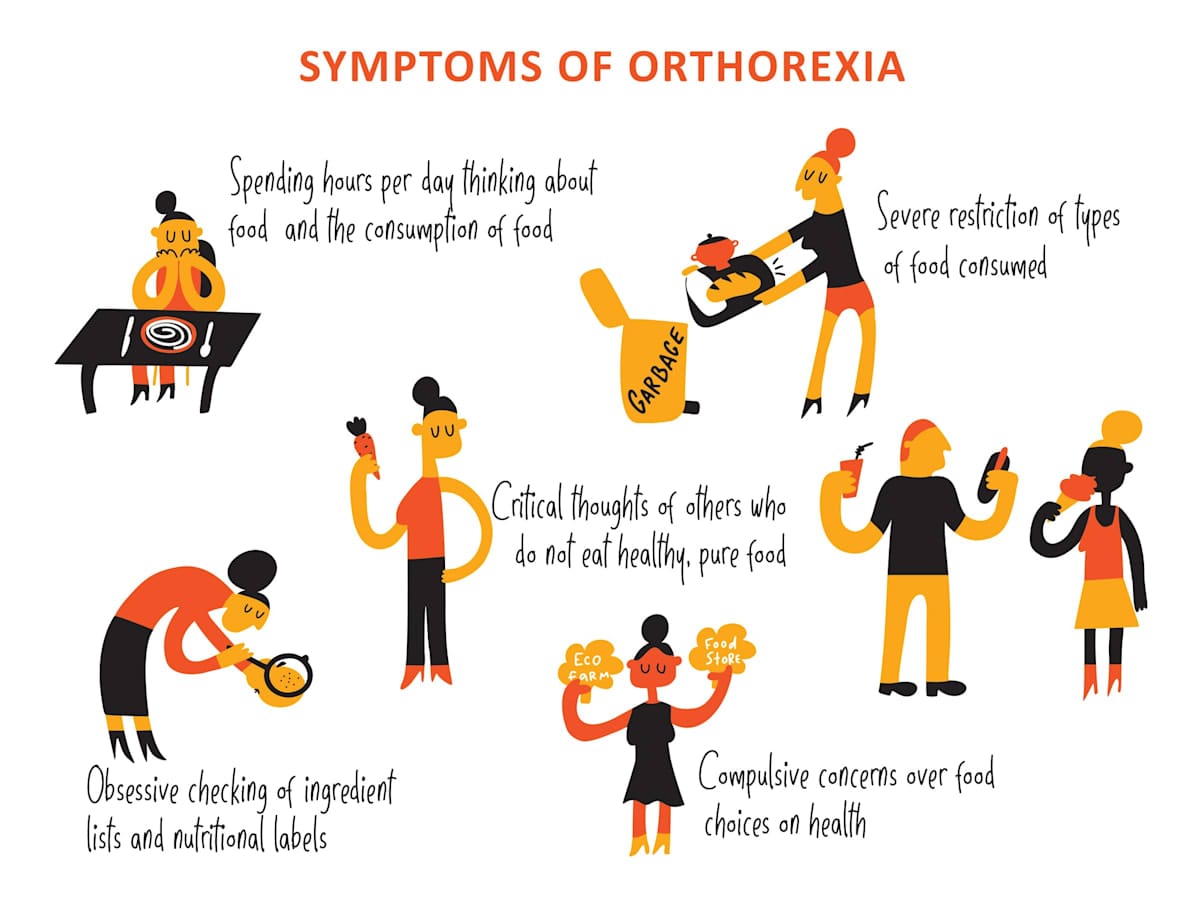 Infographic poster about symptoms of orthorexia. Vector cartoon characters, obsessed on healthy eating