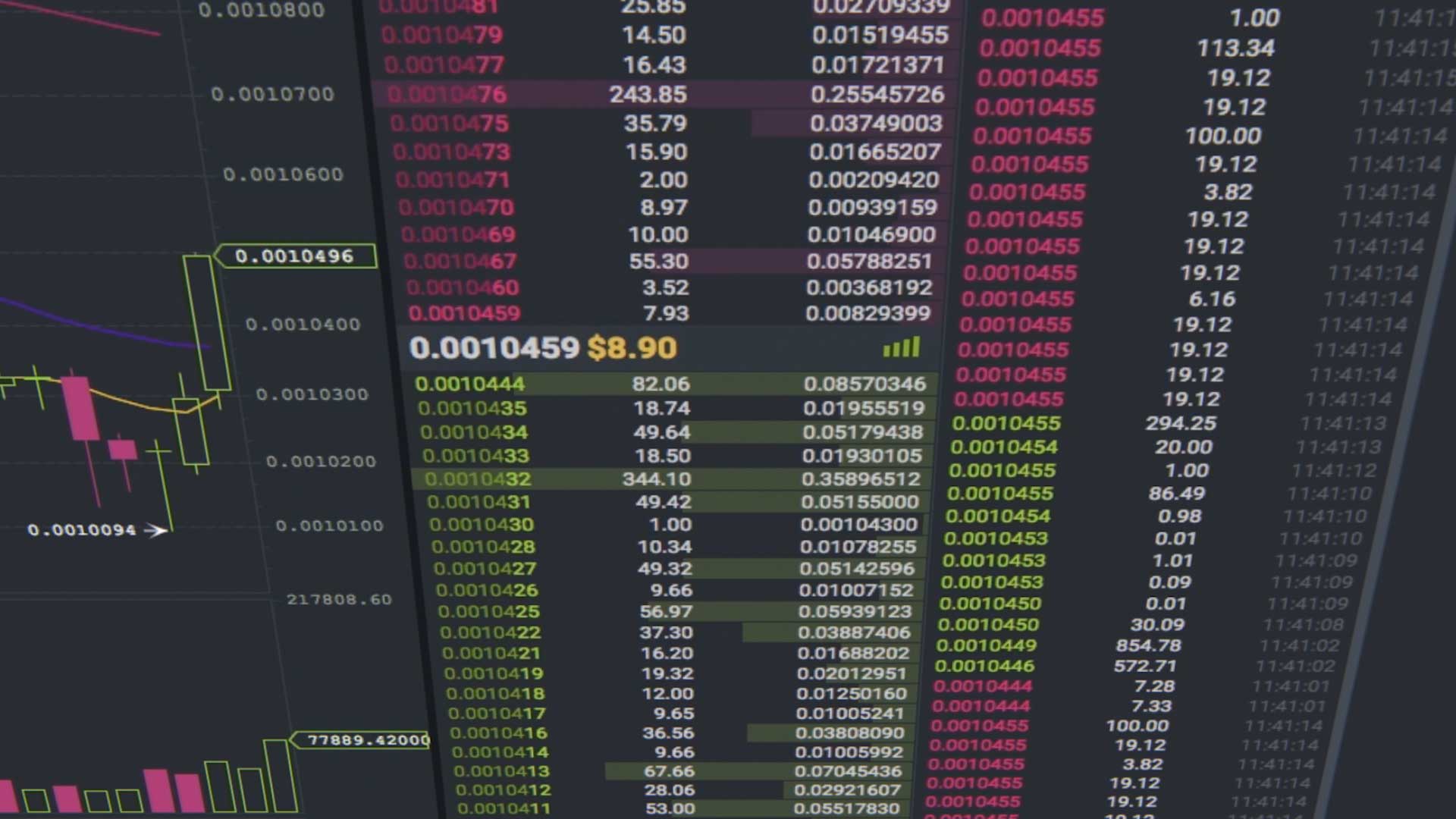 The age of cryptocurrency