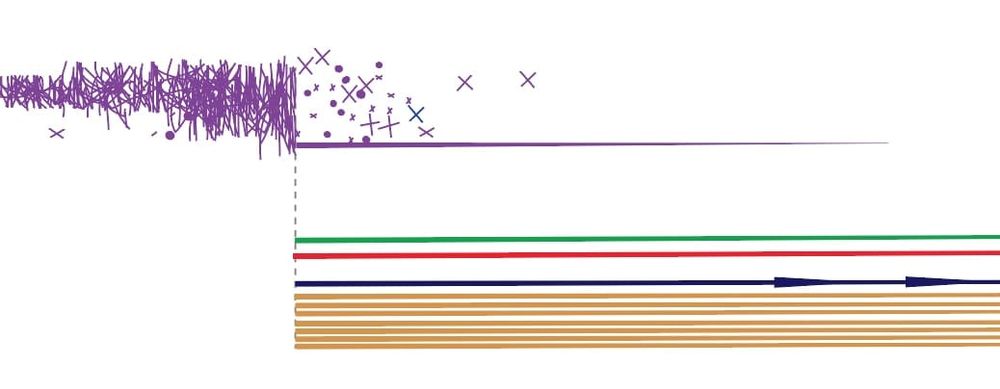 The future of music notation in a digital world post image