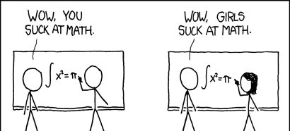 ‘Maths Barbie’: A chilly climate for women students post image