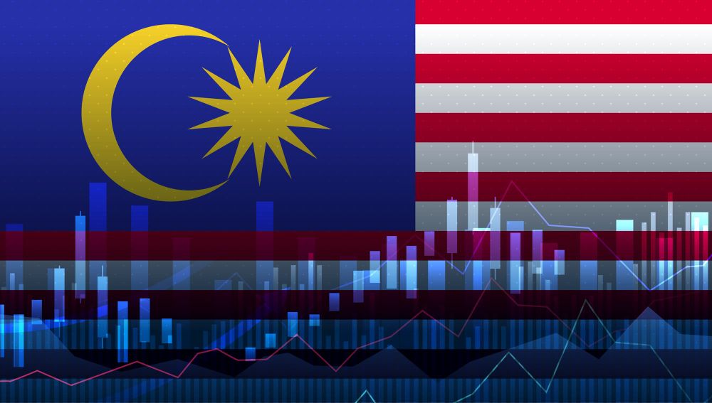Oil, trade and uncertainty: What the Middle East conflict means for Malaysia’s economy post image