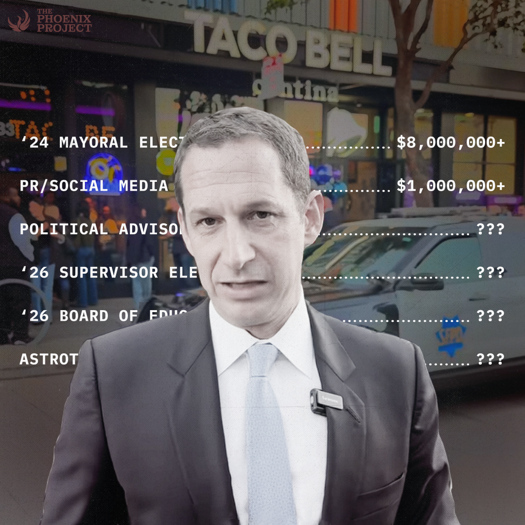 Mayor Daniel Lurie’s Spending