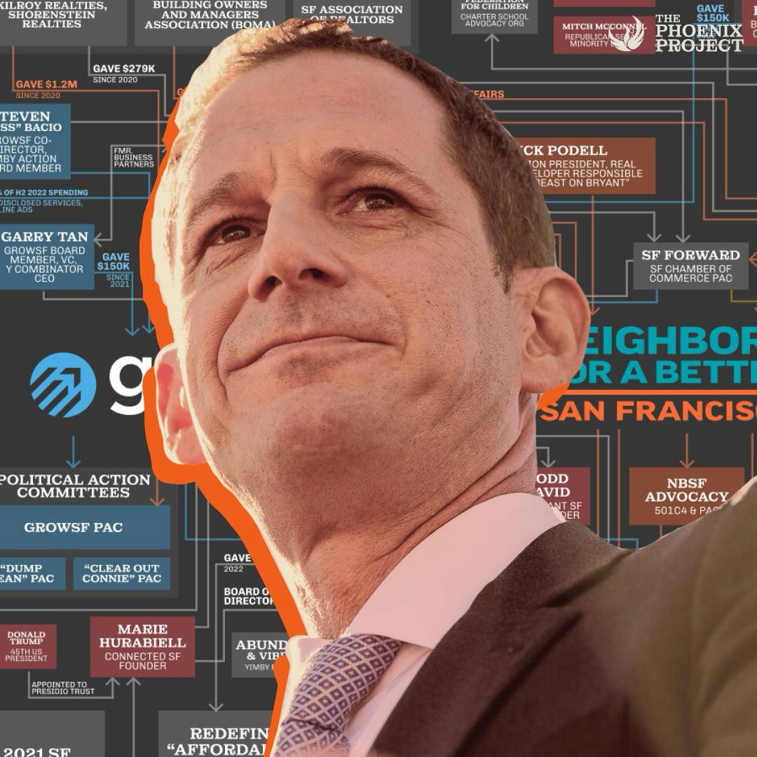 Mayor Daniel Lurie and the Astroturf Network