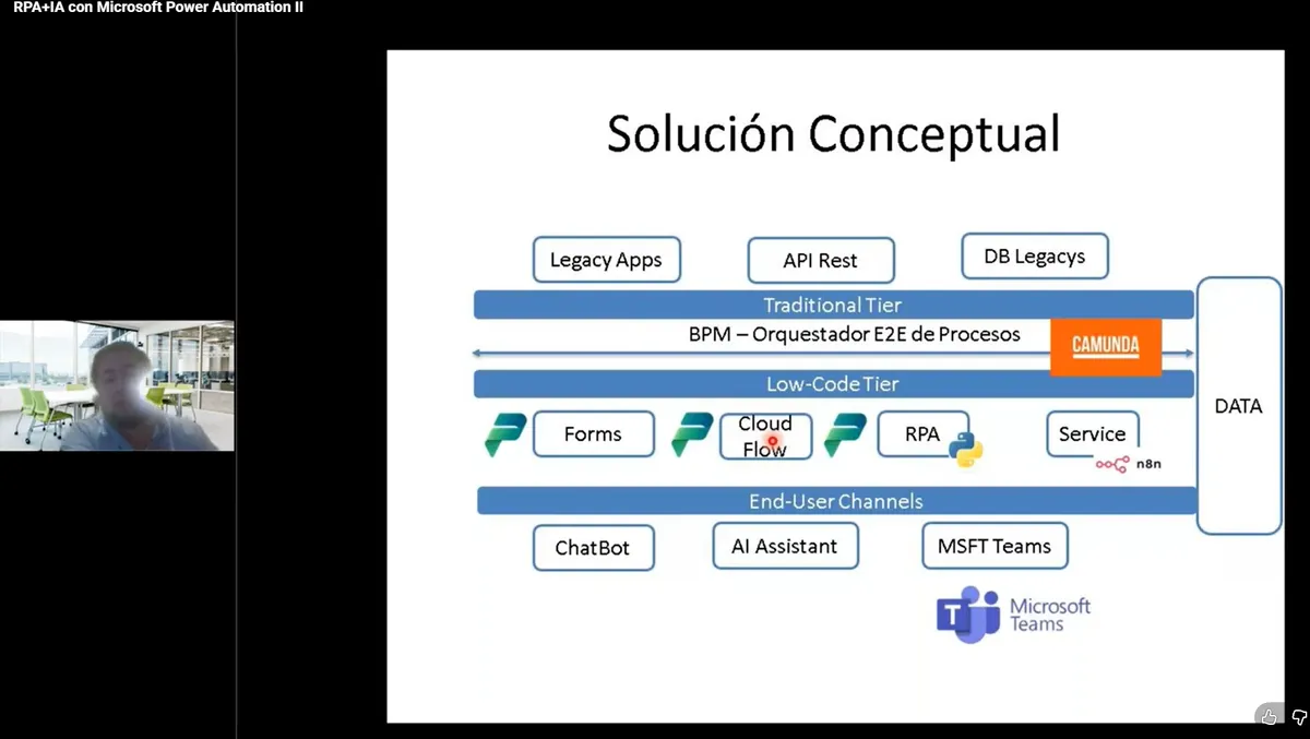 RPA + IA con Microsoft Power Automation (90 min)