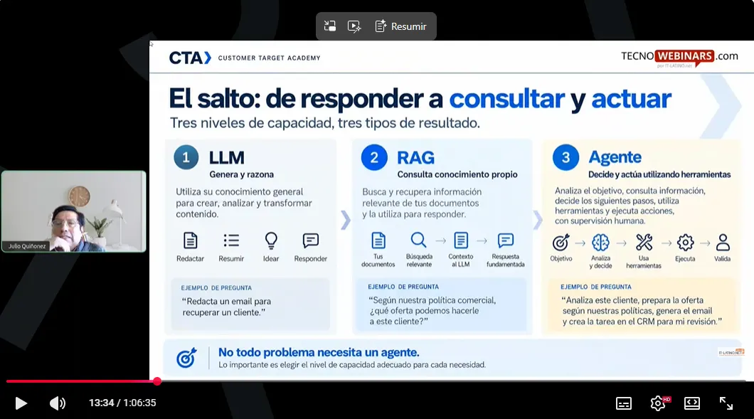 Crea Agentes IA que trabajan para tí (66 mns)