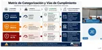 ENS: de obligación a oportunidad