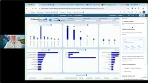 Introducción total a Tableau para usuarios de negocio