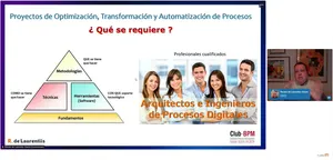 Serie Modern BPM: 11 webinars para entender la gestión moderna de procesos, la IA y la hiperautomatización (819 min)