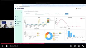Casos prácticos de uso del BPM Auraquantic (279 min)