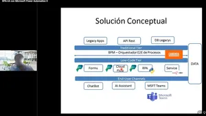RPA + IA con Microsoft Power Automation (90 min)