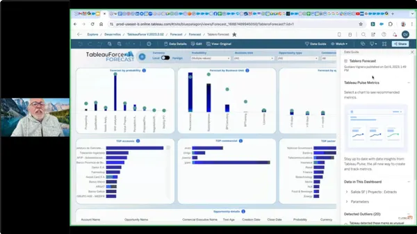 Introducción total a Tableau para usuarios de negocio