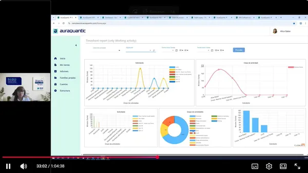 Casos prácticos de uso del BPM Auraquantic (279 min)