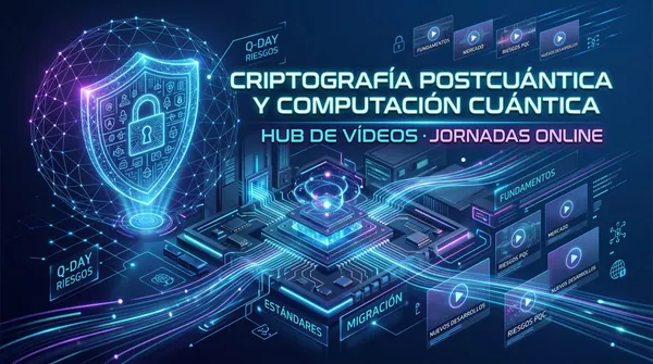 Criptografía postcuántica para resistir la Computación Cuántica