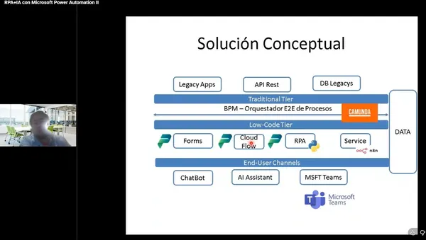 RPA + IA con Microsoft Power Automation (90 min)