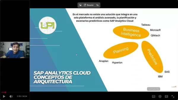 SAP Analytics Cloud: Conceptos de Arquitectura y Administración General (54 min)