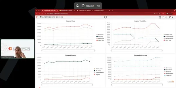 Gestión avanzada de la Producción con Geinfor